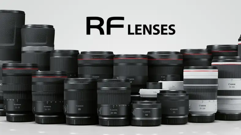 Canon RF Lenses List